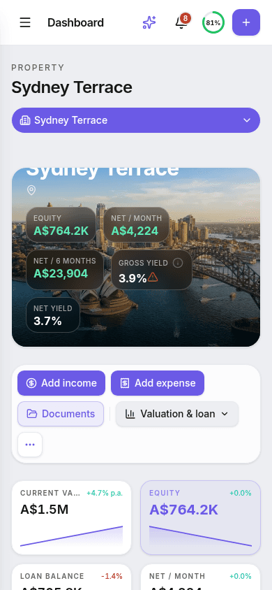 Akweno mobile property detail for Sydney Terrace — current value A$1.5M, net per month A$4,224